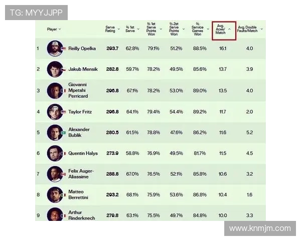 网球赛场风云再起 新星崛起老将退役 世界排名大洗牌